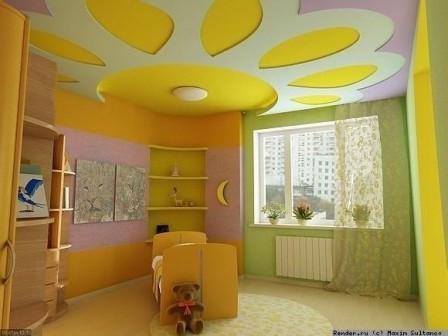 Фото потолков