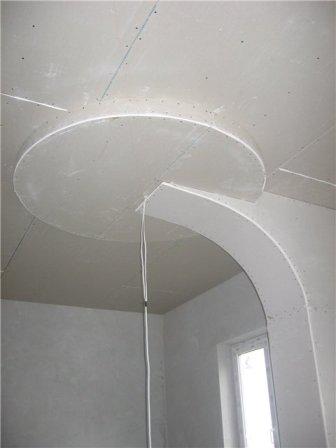 Фото стель з гіпсокартону